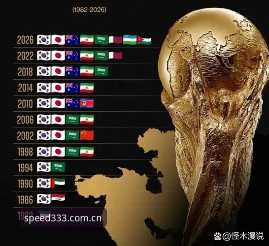 揭秘世界杯“冷场”背后的真相：签证危机如何让球迷梦碎333体育平台？